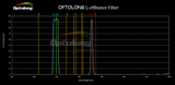 Optolong L-eNhance Canon EOS-C Clip Filter APS-C Crop Camera Spectra Ktec Telescopes