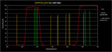 Optolong UHC Light Pollution Filter EOS-C Clip Filter Canon APS-C Crop Camera Spectra Ktec Telescopes