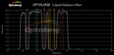 Optolong L-Quad Enhance 2 Inch Filter  WV Ktec Telescopes